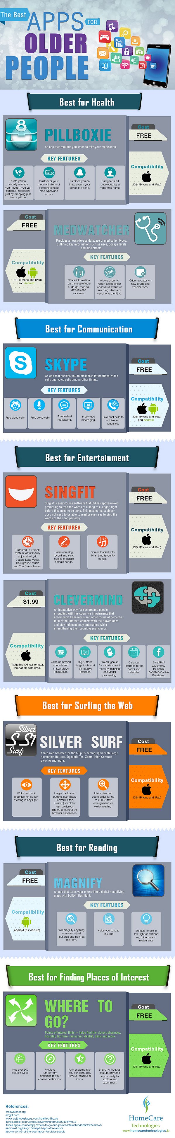 apps-for-older-people-infographic