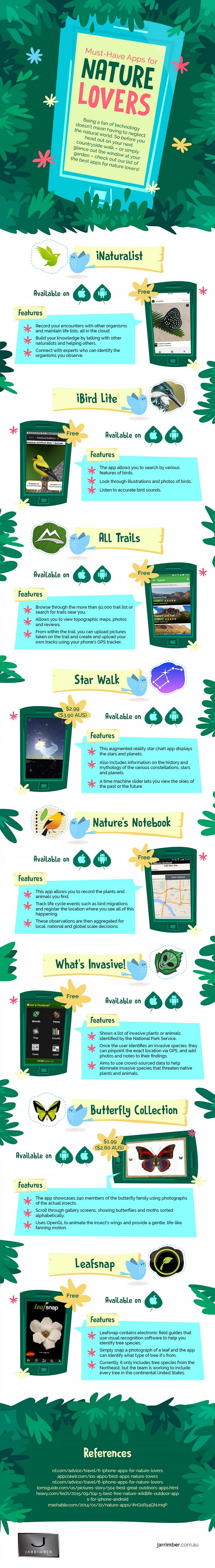 nature-lovers-apps