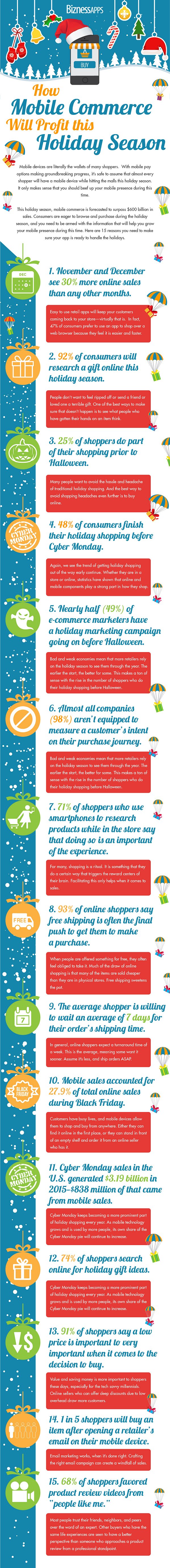 bizapps-holiday-infographic